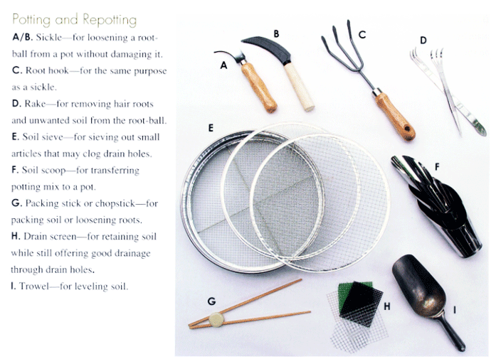 tools